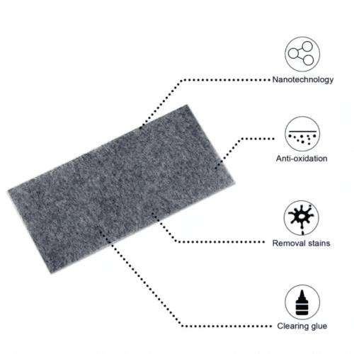 Nano Sparkle (official Retailer) 2025